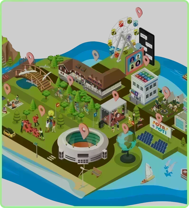 Discover All Activities